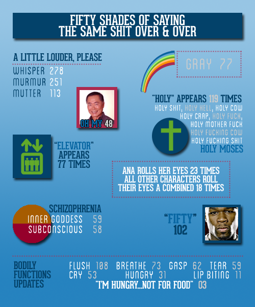 wordcount